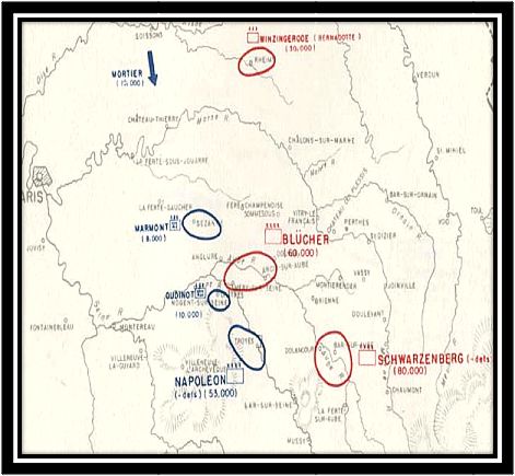 Position of the armies